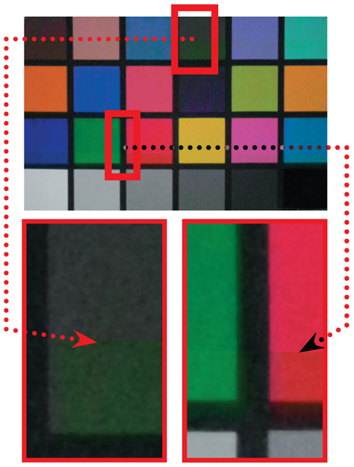Przy czuociach ISO 3200 i 6400 na caej szerokoci zdjcia pojawiaj si bdy – jasnozielone, czciowo transparentne pasy o wyranych krawdziach.