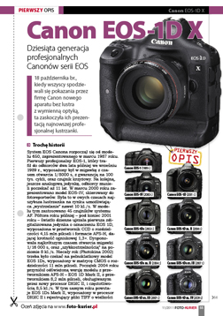 Canon EOS-1D X - dziesita generacja profesjonalnych Canonów serii EOS