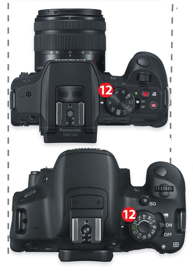 Z lustrem czy bez - lustrzanka Canon EOS 700D vs. bezlusterkowiec Panasonic Lumix G6