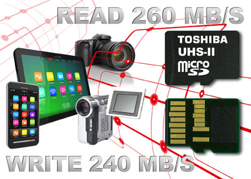 Najszybsze karty Toshiby UHS-II 32Gb i 64Gb