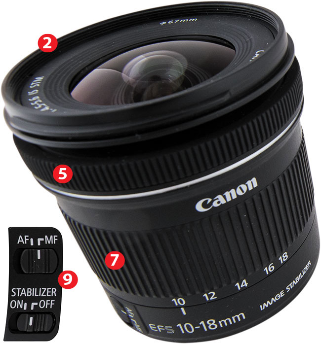 Canon EF-S 10-18 mm