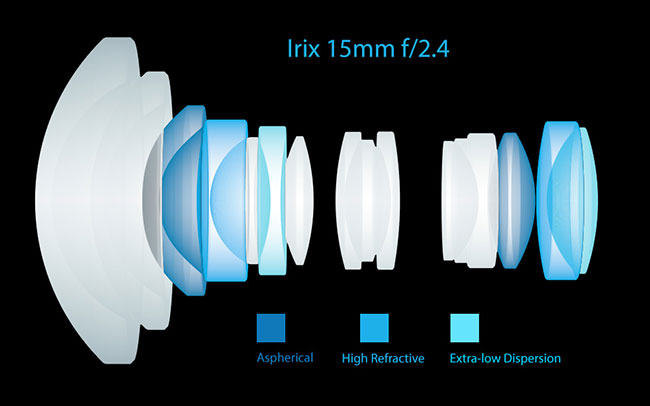 Irix 15 mm f/2,4