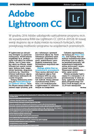 Adobe Lightroom CC