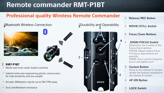 Pilot Sony RMT-P1BT z technologią Bluetooth