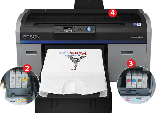 TEST Epson SC-F2100, czyli zdjcia na koszulkach - test z Foto-Kuriera 1-2/2020