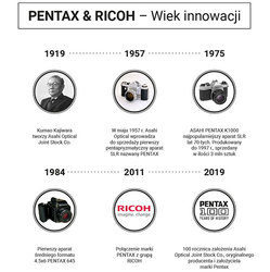Pentax - 100 lat!