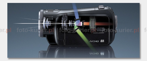 Panasonic HDC-SD5 - jedna z najmniejszych na wiecie kamer 3CCD HD
