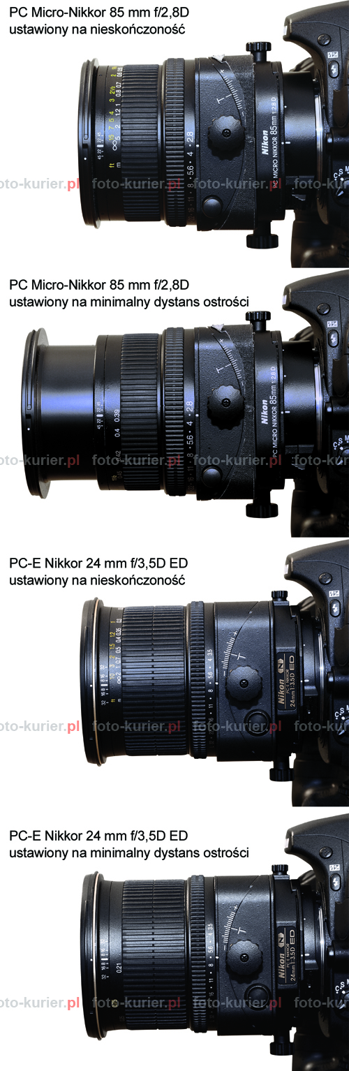 4 zdjcia w tej samej skali pokazujce zachowanie staej wielkoci obiektywu dziki zastosowaniu wewntrznego ogniskowania w  PC-E Nikkorze 24 mm f/3,5D ED