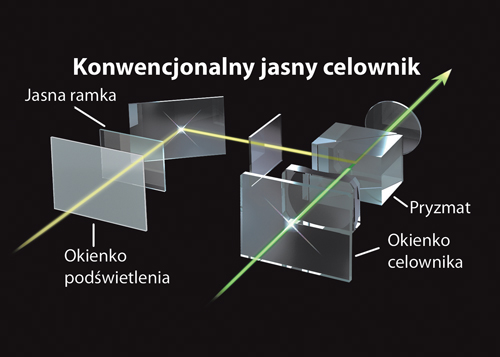 Nowy Hybrydowy wizjer aparatu FinePix X100 zosta tak opracowany, aby zapewni uytkownikom komfort pracy bez wzgldu na to, z której jego opcji korzystaj.