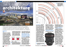 Jak fotografowa architekturcz. IV