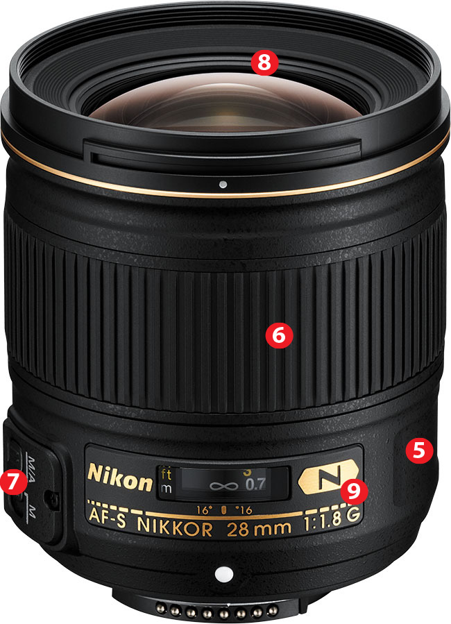AF-S Nikkor 28 mm f/1,8G
