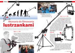 Akcesoria do filmowania lustrzankami