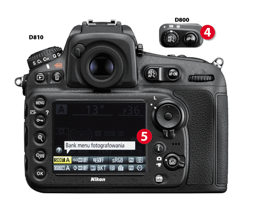 Nikon D810