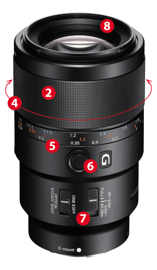 Sony FE 90 mm f/2,8 Macro G OSS Sony FE 90 mm f/2,8 Macro G OSS