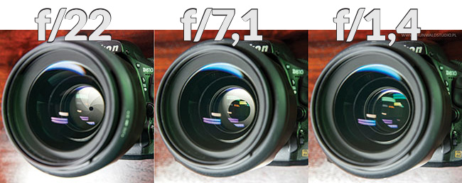 Im mniejsza liczba przys�ony, tym wi�cej �wiat�a wpada na&nbsp;matryc�/film i&nbsp;obraz ma mniejsz� g��bi� ostro�ci.