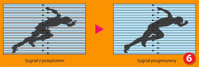 EIZO ColorEdge CG2730 - pierwszy 27-calowy model nowej linii CG -  peny TEST z Foto-Kuriera 8-9/2017