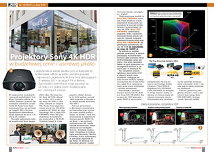 Projektory Sony 4K HDR w budetowej cenie i laserowej jakoci