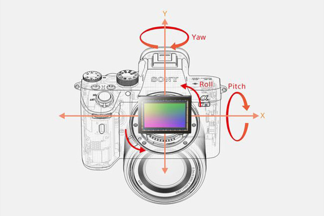 Sony A7 III - test Foto-Kurier 5/18