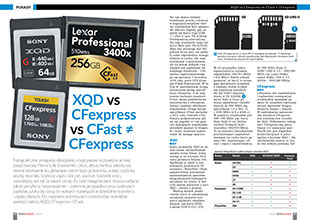 XQD vs CFexpress  vs CFast ≠ CFexpress