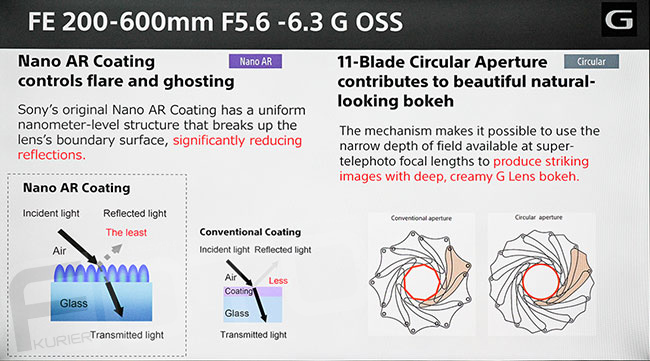 Sony 200-600 mm f/5,6-6,3  G OSS