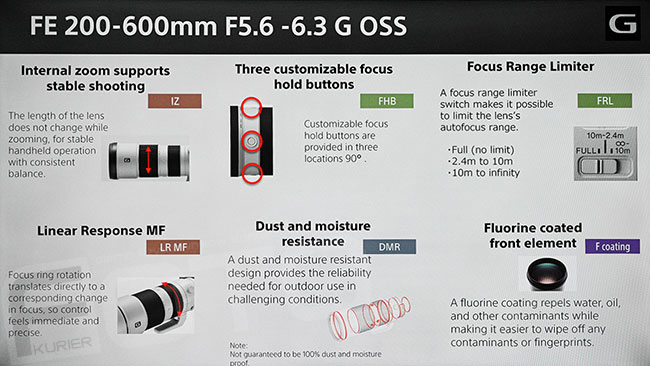 Sony 200-600 mm f/5,6-6,3  G OSS