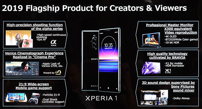 Sony Xperii 1