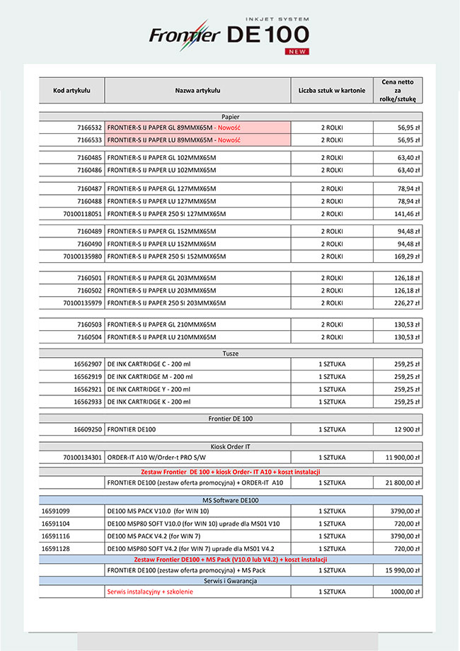 Gam papierów oferowanych przez Fujifilm w Polsce zawiera tabela w pdf-ie. 