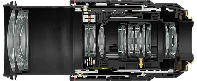 Nowe obiektywy Canon RF: RF 70-200 mm f/2,8 i RF 85 mm f/1,2L USM DS