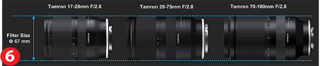 Ostry telezoom TEST Tamron 70–180 mm f/2,8 Di III VXD - artyku z Foto-Kuriera 6-7/2020