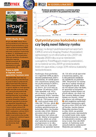 Optymistyczna kocówka roku czy bd nowi liderzy rynku