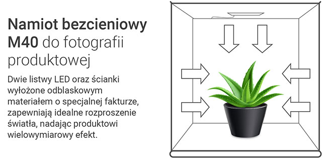 Namiot bezcieniowy Newell M40