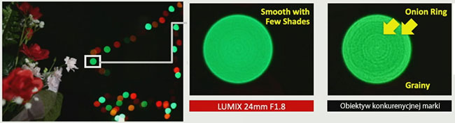 Lekki obiektyw Panasonic LUMIX S 24 mm f/1,8 (S-S24)