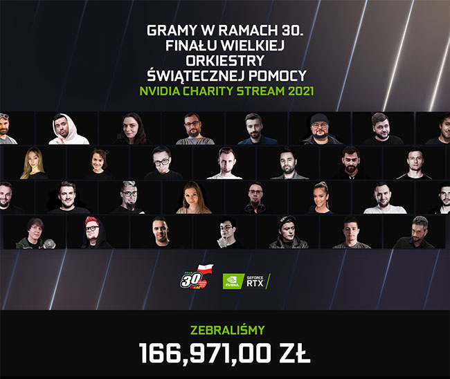 NVIDIA Charity Stream - zebrano niemal 167 tys z… a zbiórka trwa!