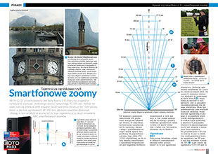 Tajemnicza ogniskowa czyli smartfonowe zoomy