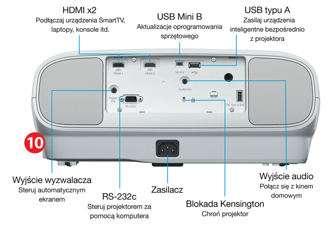 Epson EH-TW7100 zcza