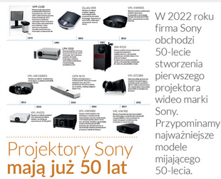 50 lat projektorów Sony