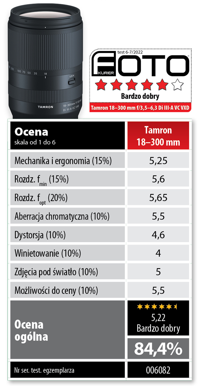 Ocena Tamron 18-300 