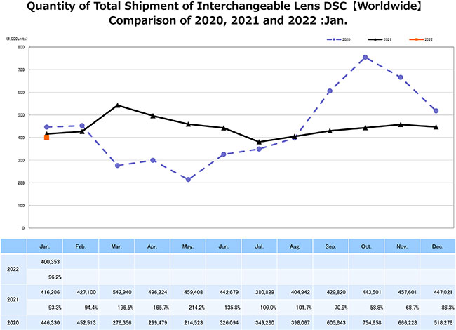 Wymienna optyka gór
