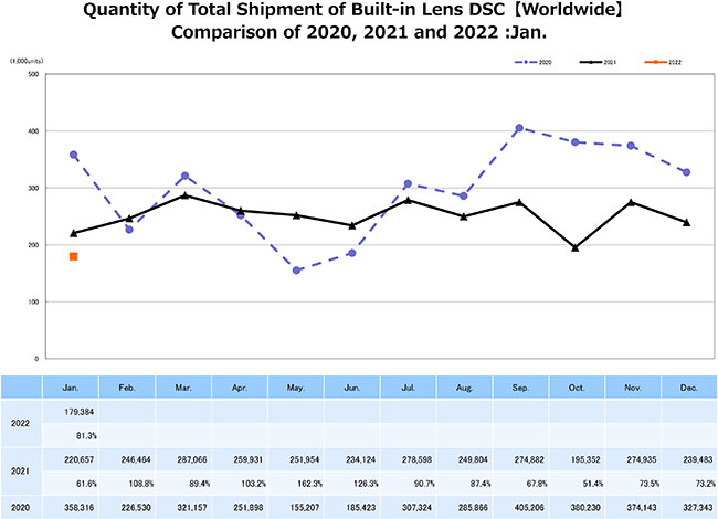 Wymienna optyka gór