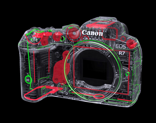 Uszczelnienia Canon EOS R7