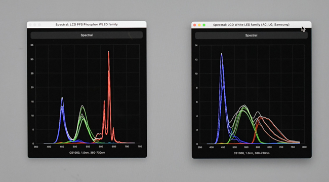 Sharp-Nec porównanie
