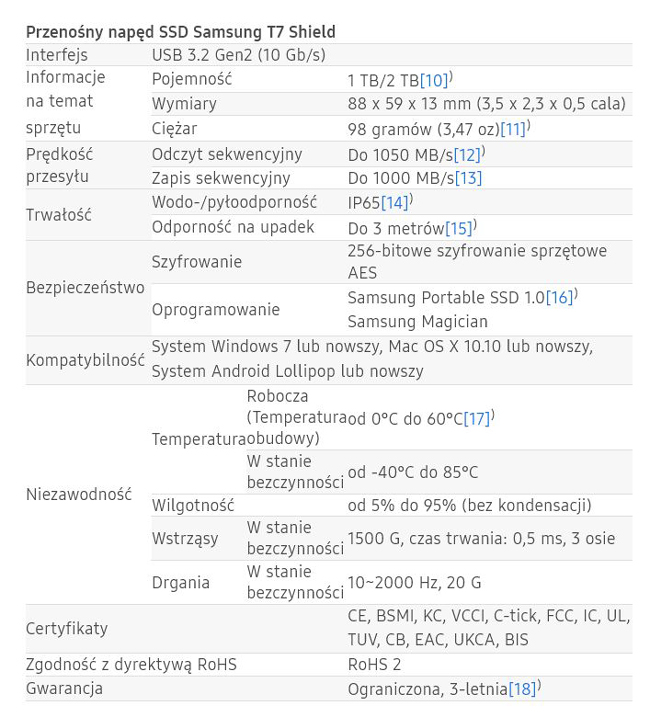 Specyfiakcja dysku SSD Samsung