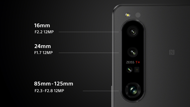 Sony Xperia 1 Lens