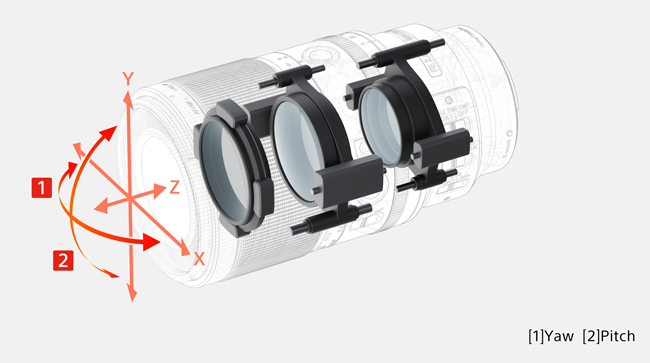system_stabilizacji_sony_100_mm