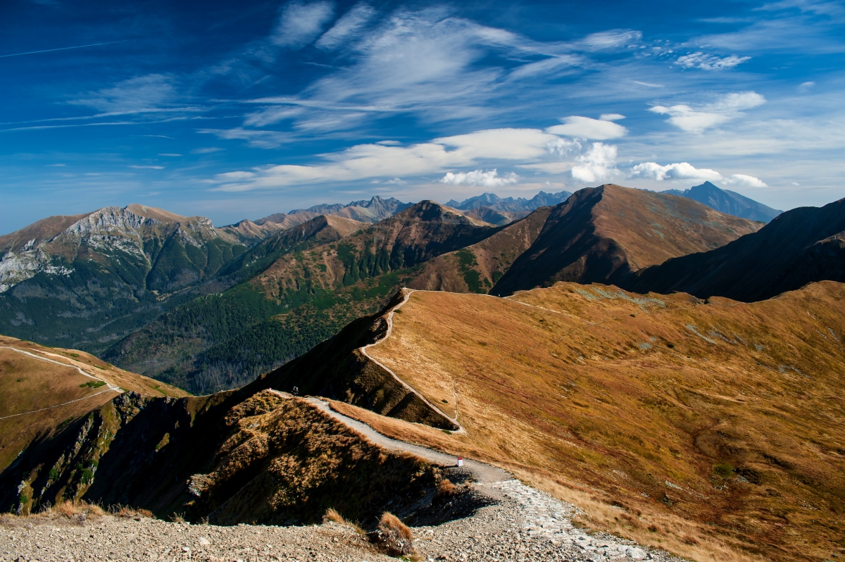 Tatry Zachodnie